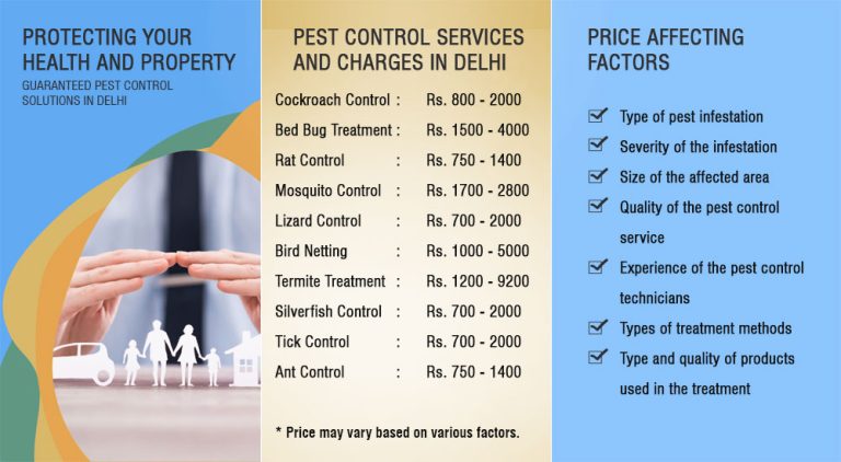 Pest Control in Delhi Services and Prices: Book Now!